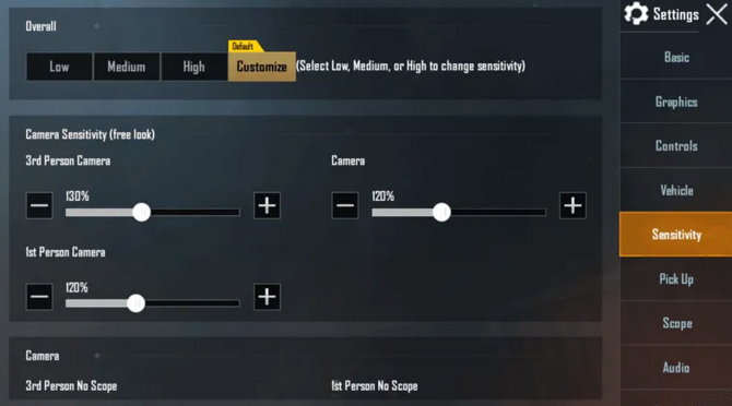 Free Look of Camera Sensitivity