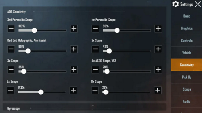 ADS sensitivity