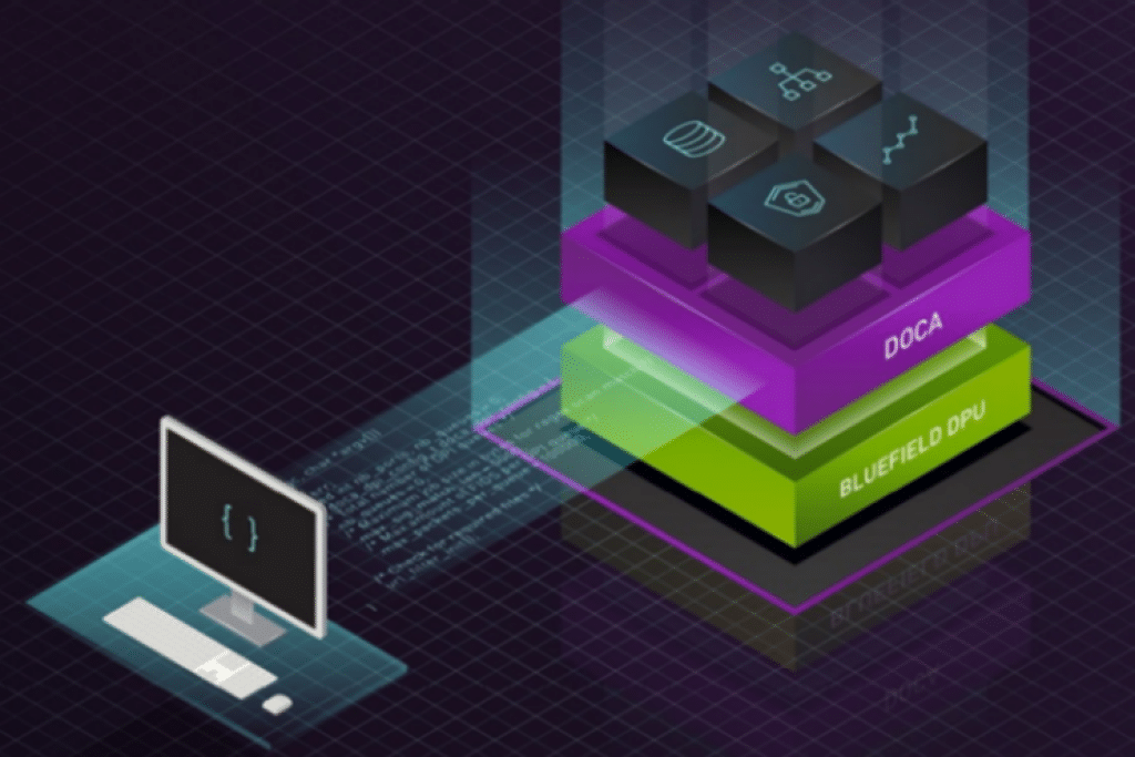 What are CUDA Cores in Graphics Cards? - GPU Radar