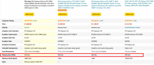 Memory Bus Width